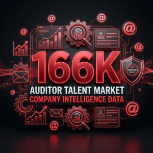 Auditor Talent Market 166K Company Intelligence Data