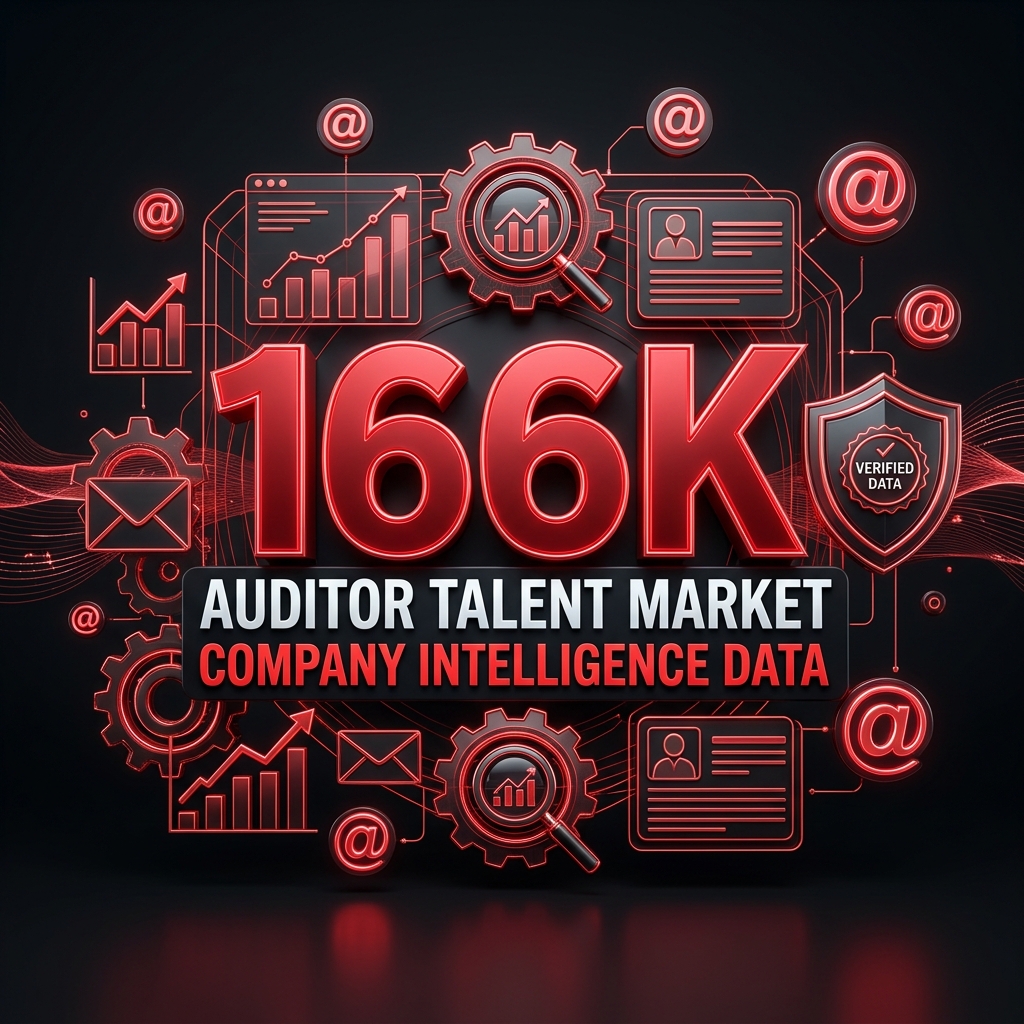 Auditor Talent Market 166K Company Intelligence Data Auditor Talent Market 166K Company Intelligence Data