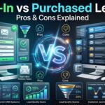 Opt-In vs Purchased Email Leads: Pros and Cons